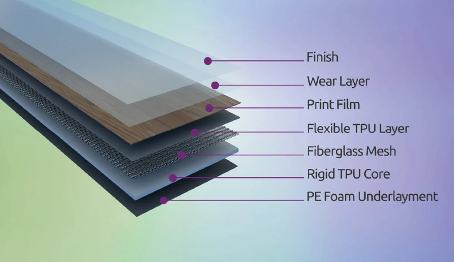 srp layer image